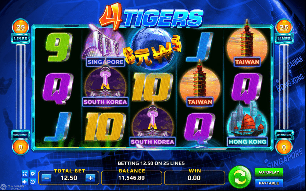 Four Tigers เกม SLOTXO