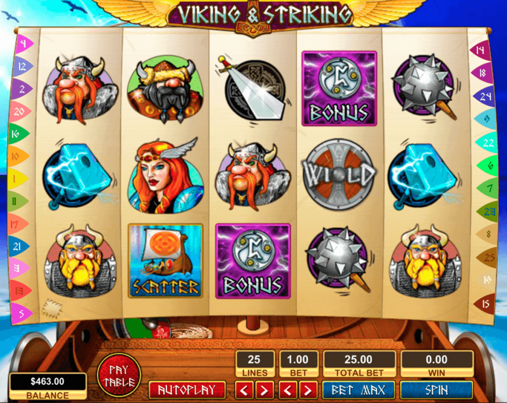 Viking & Striking PRAGMATIC PLAY เว็บตรง รีวิวเกมสล็อต PRAGMATIC PLAY