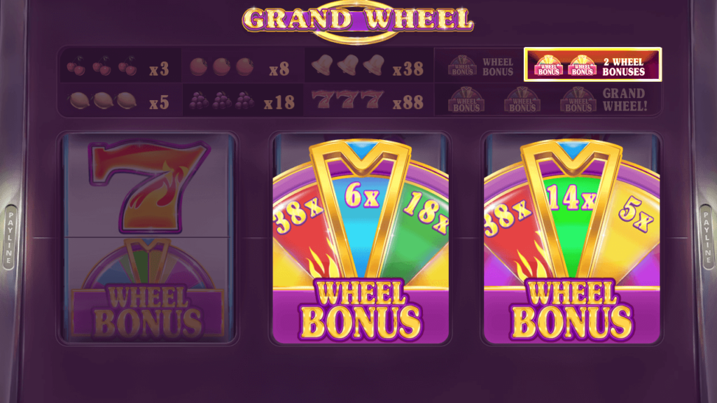 Grand Wheel สล็อตค่าย Red Tiger SLOT SLOTXO