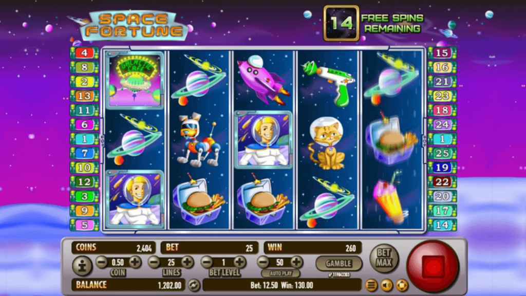 Space Fortune สล็อตค่าย Habanero SLOT SLOTXO