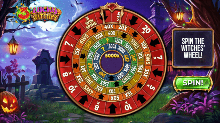 3 Lucky Witches สล็อตค่าย Yggdrasil Gaming SLOT SLOTXO 3 Lucky Witches สล็อตค่าย Yggdrasil Gaming SLOT SLOTXO
